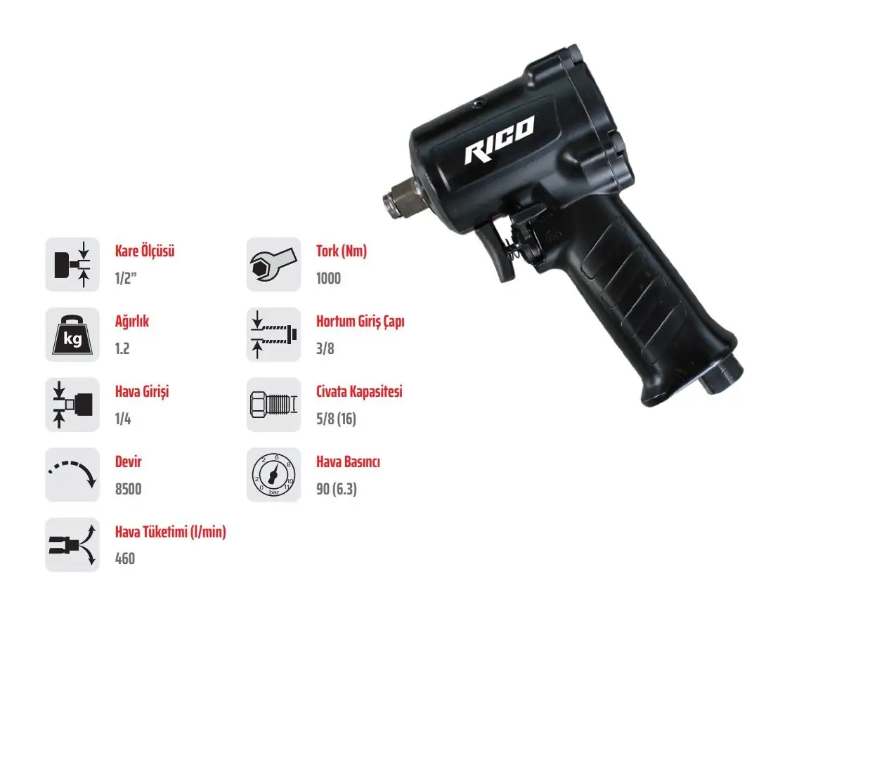 RICO 1/2" PROF ULTRA MİNİ HAVALI SOMUN SIKMA 100 KG (022-RC4501)